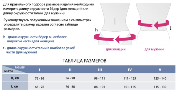 Бандаж поясничный с вкладышем Vario-Flex Lumbamed Plus E+motion
